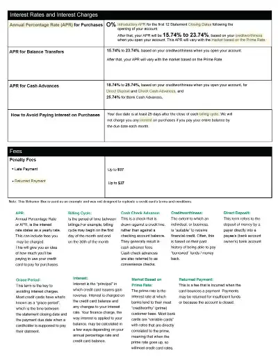 Interest Rates and Interest Charges information